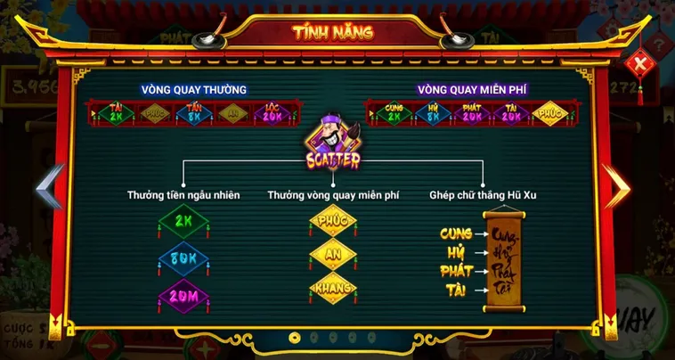 Bỏ Túi Cách Chơi Nổ Hũ Ông Đồ Tại 789Club Săn Thưởng Lớn