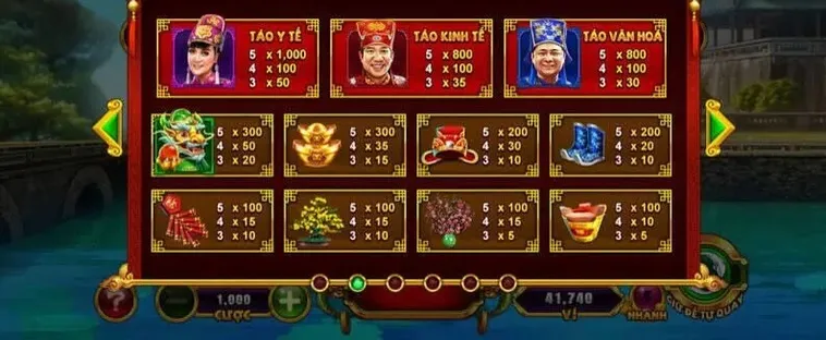 Bí Kíp Và Cách Chơi Nổ Hũ Táo Quân Tại 789Club Thắng Lớn